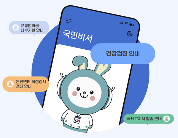 몰라서 못 받는 국가 지원금 총정리|놓치면 손해인 복지 혜택 모음 1 국민비서