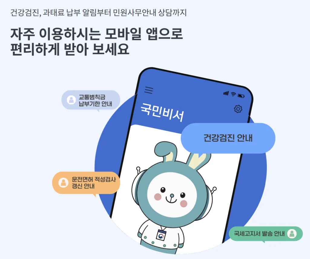 놓치면 손해! 건강검진·복지 알림 한 번에 받는 법|국민비서 구삐 완벽 정리 1 놓치면 손해! 건강검진·복지 알림 한 번에 받는 법 국민비서 구삐 완벽 정리